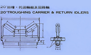 20o凹槽，托送輪組及回路輪